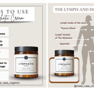 LYMPHATIC CREAM
